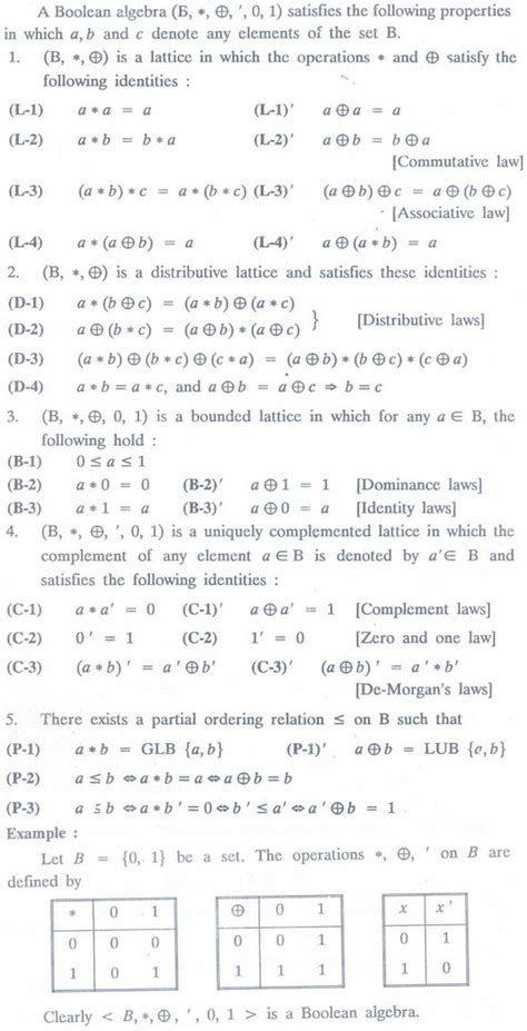 Toradh íomhá ar Discrete Math And/Or Not Boolean Expression