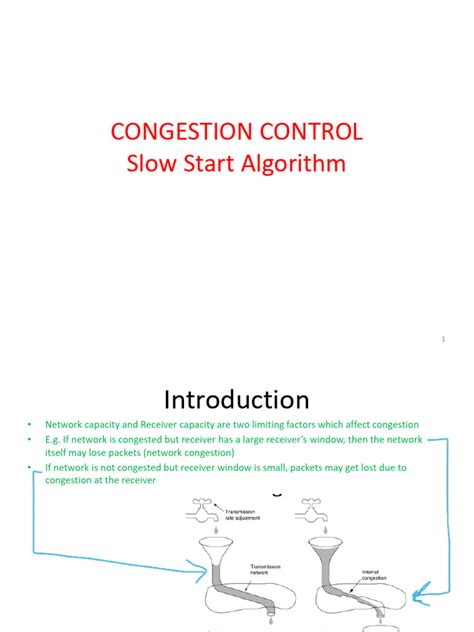 Image result for Slow Start TCP Congestion Control