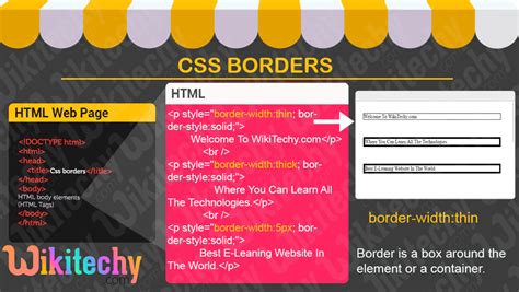 Afbeeldingsresultaten voor Text Border CSS Size