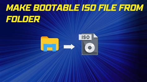 Bootable ISO File Creator に対する画像結果