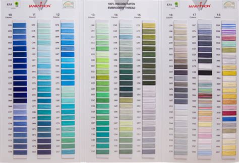 Marathon Thread Color Chart に対する画像結果