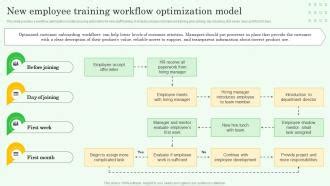 Image result for Workflow Training