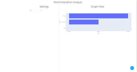 Image result for Dash Flow Python