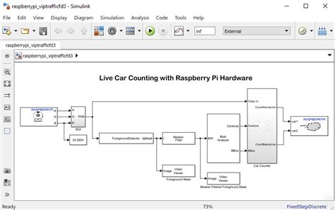 Image result for Simulink Simulation Journal