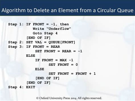 Toradh íomhá ar What Is Queue Explain the Algorithm to Delete Element From the the Queue