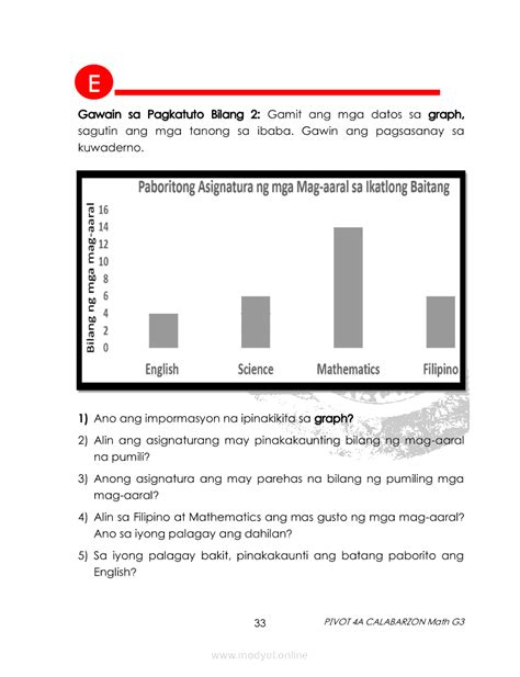 Image result for Math Quarter 4 Module 33