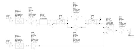 Image result for Subtraction Design Netlist