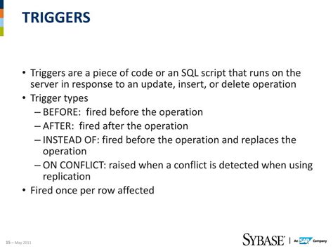 Image result for Database Table Structure Best Practice