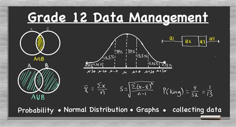 Image result for Grade 12 Math Calculator