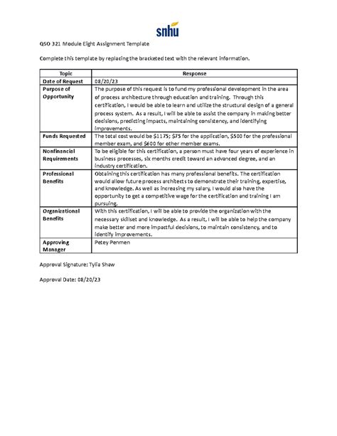 SD Module 8 Assignment に対する画像結果