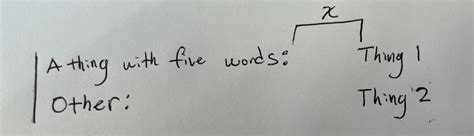 Image result for Label Left Align