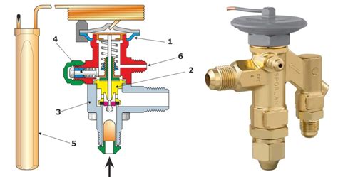 Image result for How Does a Thermal Expansion Valve Work