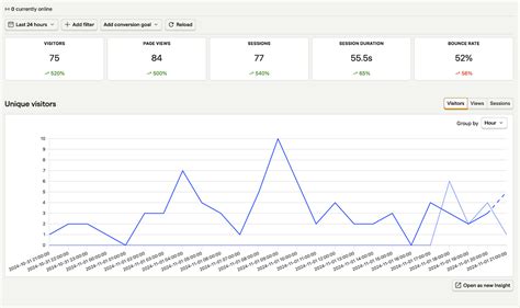 Afbeeldingsresultaten voor Figma Roblox GUI