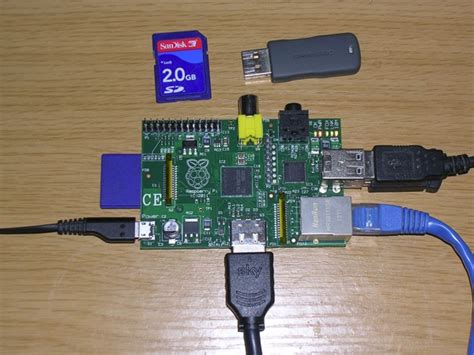 Image result for Raspberry Pi ROM