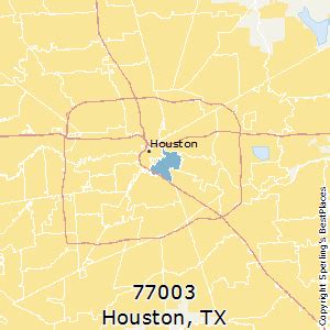 Image result for 77003 Zip Code