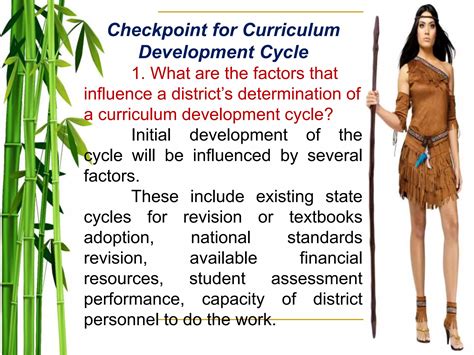 Afbeeldingsresultaten voor Curriculum Development Cycle