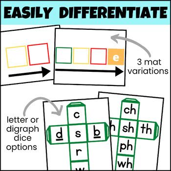 Image result for Dice Cipher Decoder