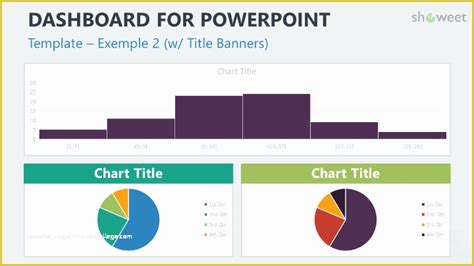 How to Create Dashboard in PowerPoint に対する画像結果