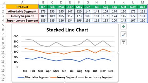 Afbeeldingsresultaten voor Excel Graph Samples