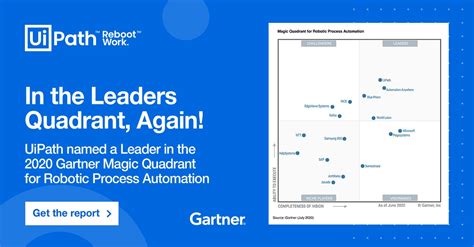 Toradh íomhá ar UiPath Gartner