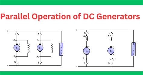 Two Generator Parallel Connection に対する画像結果