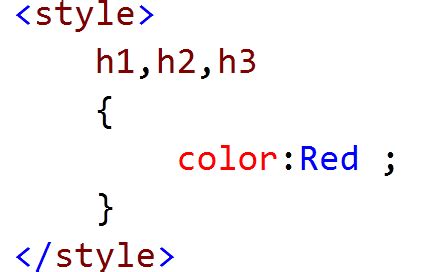 Image result for What Is HTML Styles