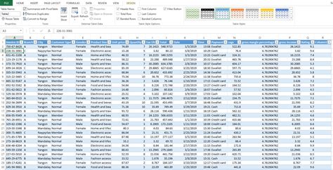 Image result for Data Analysis in Advanced Excel