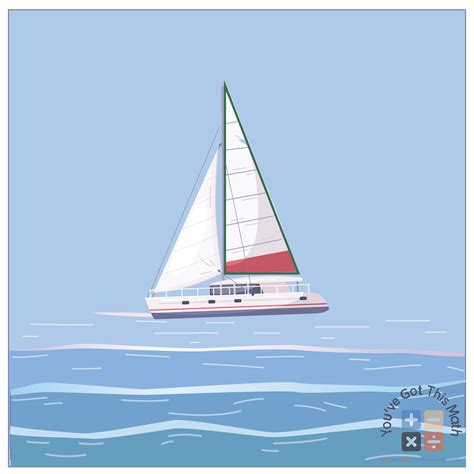 Real Life Examples of Irregular Patterns に対する画像結果