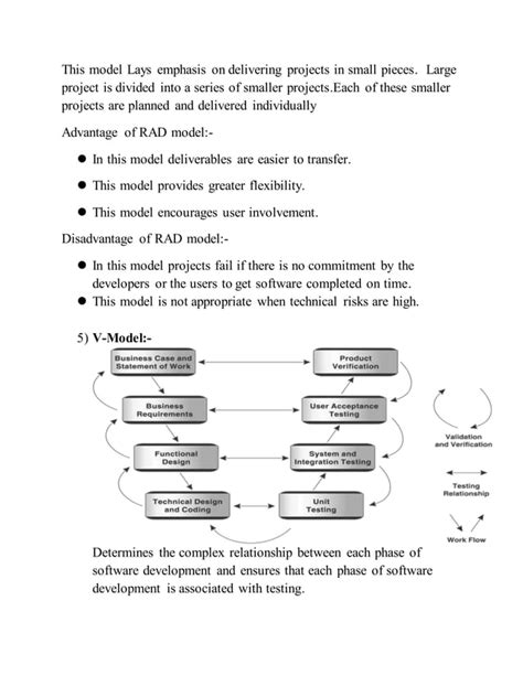Software Engineering Design Models に対する画像結果