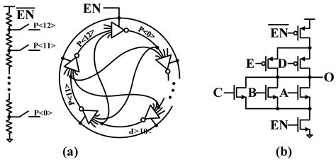 GFSK Modulator に対する画像結果