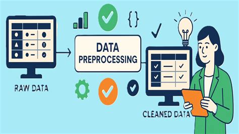 Image result for Data Preprocessing Cleaning