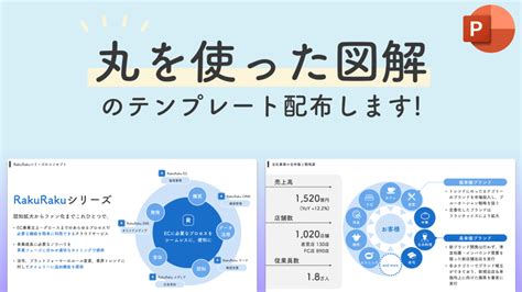 Timeline Sample に対する画像結果