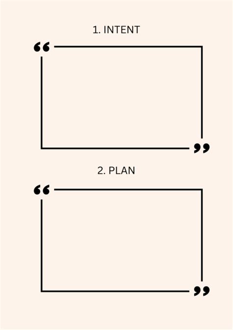 Image result for PID Project Example