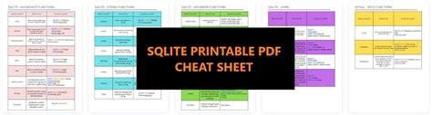 Image result for SQL Lite Study Sheet