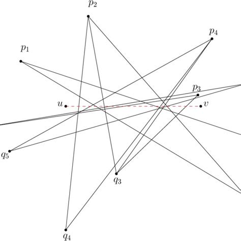 Afbeeldingsresultaten voor Self-Complementary Graph