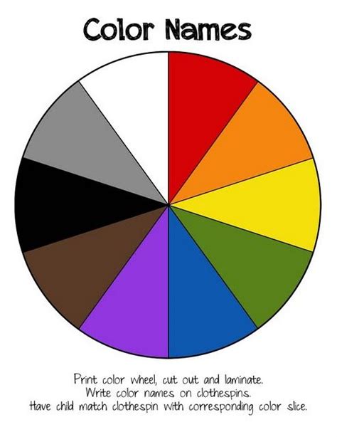 Toradh íomhá ar Colour Wheel Basic