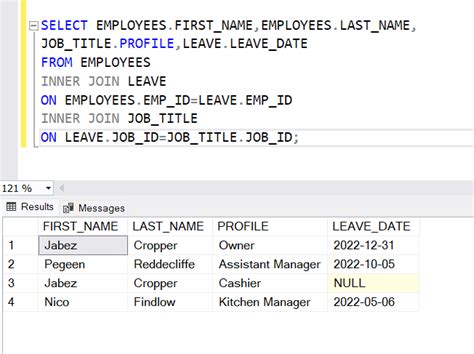 Image result for Update with Inner Join in SQL Server
