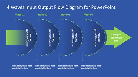 Image result for PowerPoint Input/Output Interface Diagram