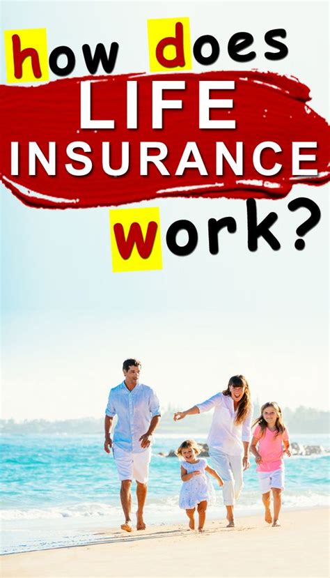 Image result for How Does Life Insurance Work