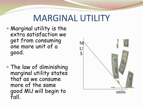 Image result for High Marginal Utility