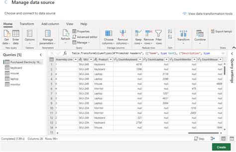 Config Data Model Logo に対する画像結果