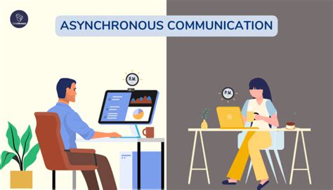 Image result for Asynchronous Communication Challenges