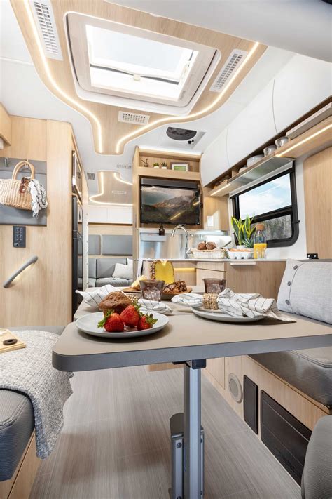 Image result for Unity RV Pricing