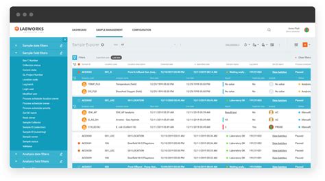 Lab Sample Management Software に対する画像結果