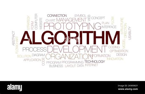 Image result for Algorithm Word Origin