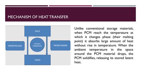 Afbeeldingsresultaten voor PCM Types