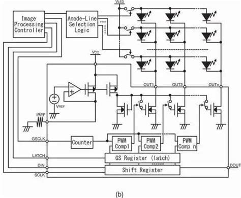 LED Display with Microcontroller Block Diagram に対する画像結果