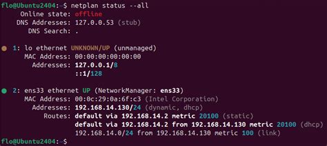 Image result for LRS Commande De Linux