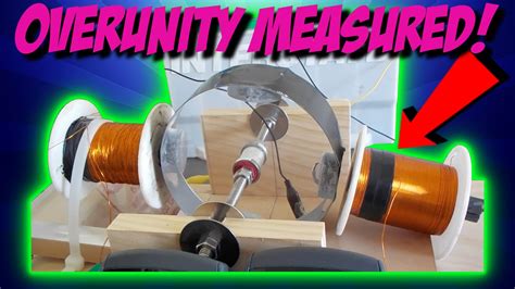 Image result for Over Unity Energy