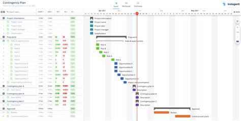 Image result for Contingency Chart Excel